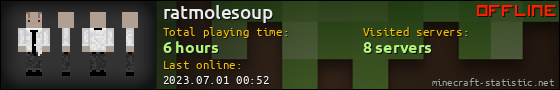 ratmolesoup userbar 560x90