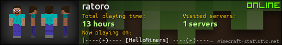 ratoro userbar 560x90