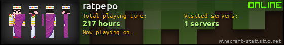 ratpepo userbar 560x90