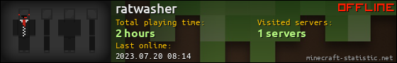ratwasher userbar 560x90