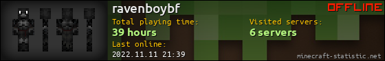 ravenboybf userbar 560x90