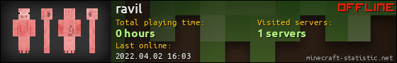 ravil userbar 560x90
