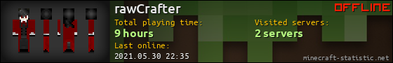 rawCrafter userbar 560x90