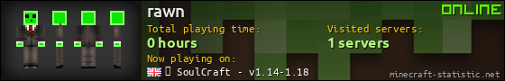 rawn userbar 560x90
