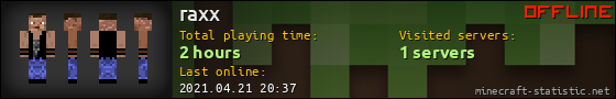 raxx userbar 560x90