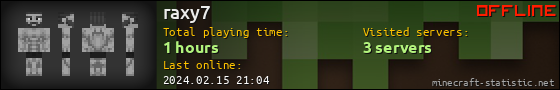 raxy7 userbar 560x90