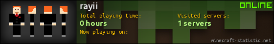 rayii userbar 560x90