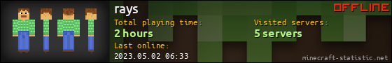 rays userbar 560x90
