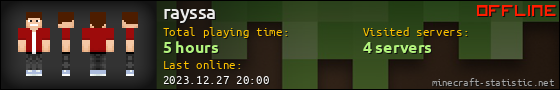 rayssa userbar 560x90