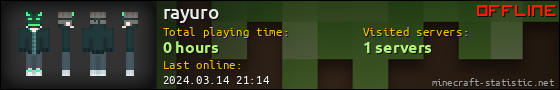 rayuro userbar 560x90