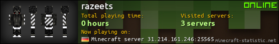 razeets userbar 560x90