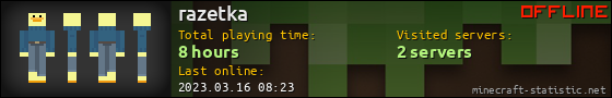 razetka userbar 560x90