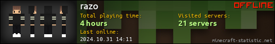 razo userbar 560x90