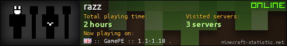 razz userbar 560x90