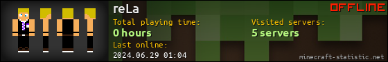 reLa userbar 560x90