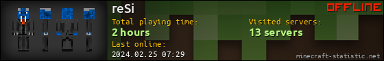 reSi userbar 560x90