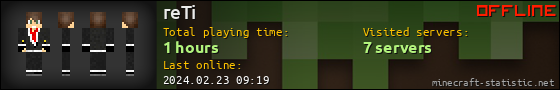 reTi userbar 560x90