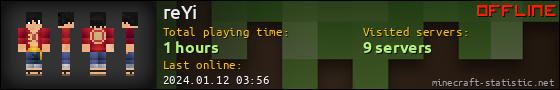 reYi userbar 560x90