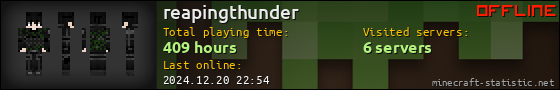 reapingthunder userbar 560x90