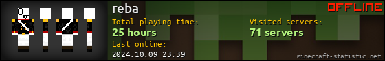 reba userbar 560x90