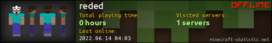 reded userbar 560x90