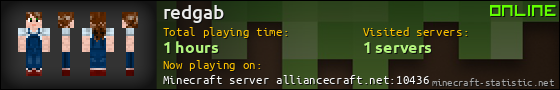 redgab userbar 560x90