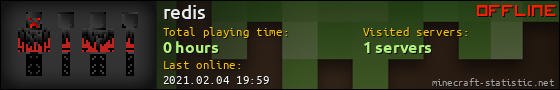 redis userbar 560x90