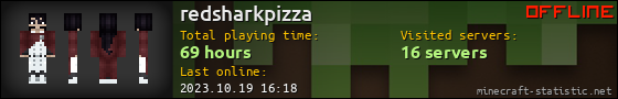 redsharkpizza userbar 560x90