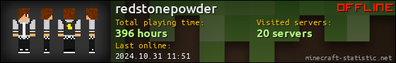 redstonepowder userbar 560x90