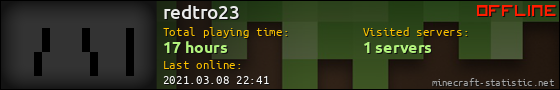 redtro23 userbar 560x90