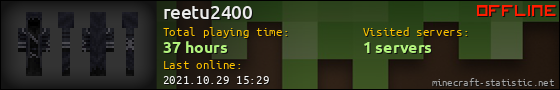 reetu2400 userbar 560x90