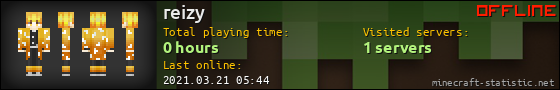 reizy userbar 560x90