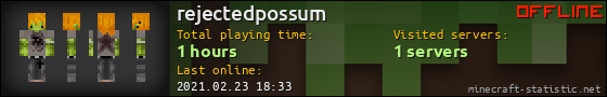 rejectedpossum userbar 560x90