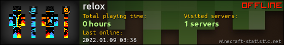relox userbar 560x90