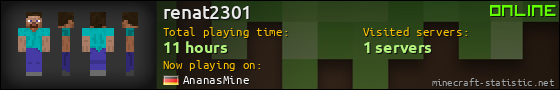 renat2301 userbar 560x90