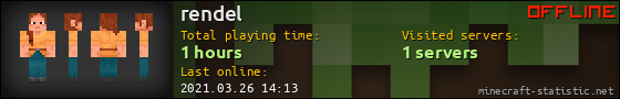 rendel userbar 560x90