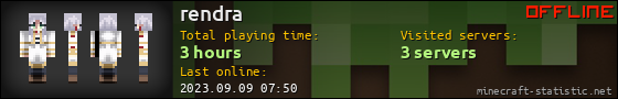 rendra userbar 560x90