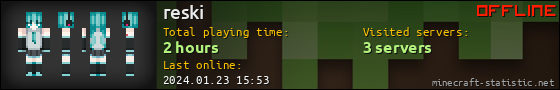 reski userbar 560x90