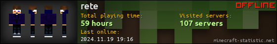 rete userbar 560x90