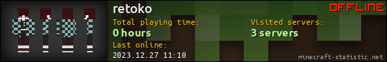 retoko userbar 560x90