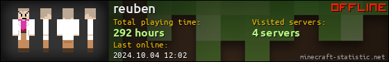 reuben userbar 560x90