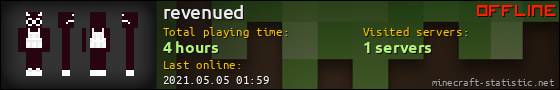 revenued userbar 560x90