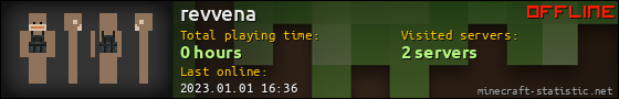 revvena userbar 560x90