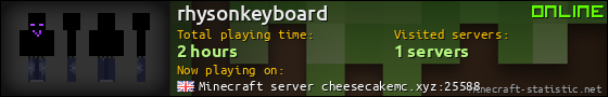 rhysonkeyboard userbar 560x90