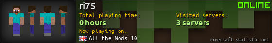 ri75 userbar 560x90