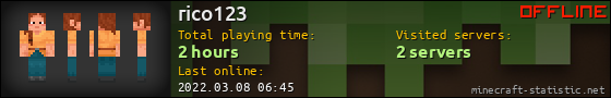 rico123 userbar 560x90