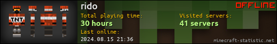 rido userbar 560x90