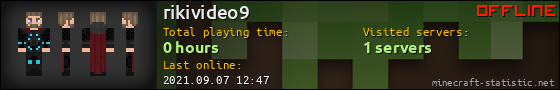 rikivideo9 userbar 560x90