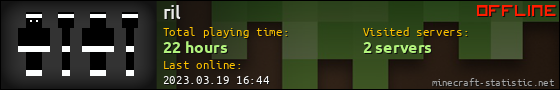 ril userbar 560x90