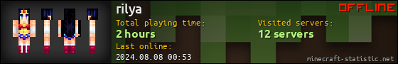 rilya userbar 560x90
